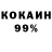 ТГК Wax Kolyan Garanin